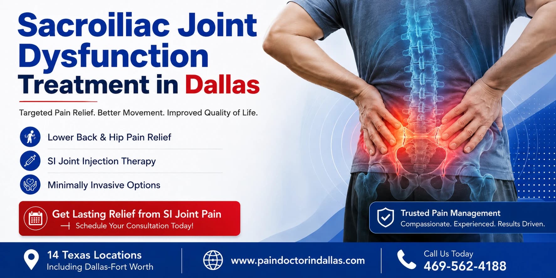 Sacroiliac Joint Dysfunction Treatment in Dallas